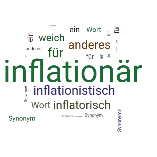 Ein anderes Wort für inflationär - Synonym inflationär