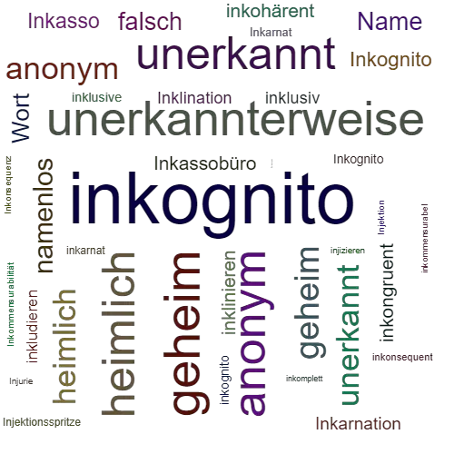 Ein anderes Wort für inkognito - Synonym inkognito