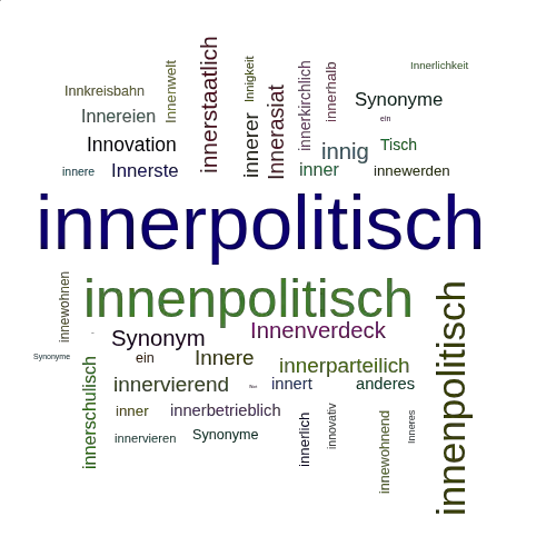 Ein anderes Wort für innerpolitisch - Synonym innerpolitisch