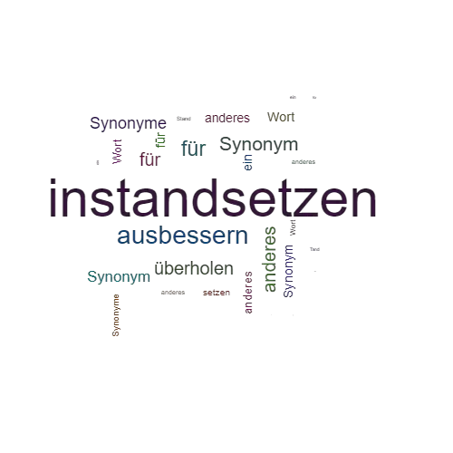 Ein anderes Wort für instandsetzen - Synonym instandsetzen