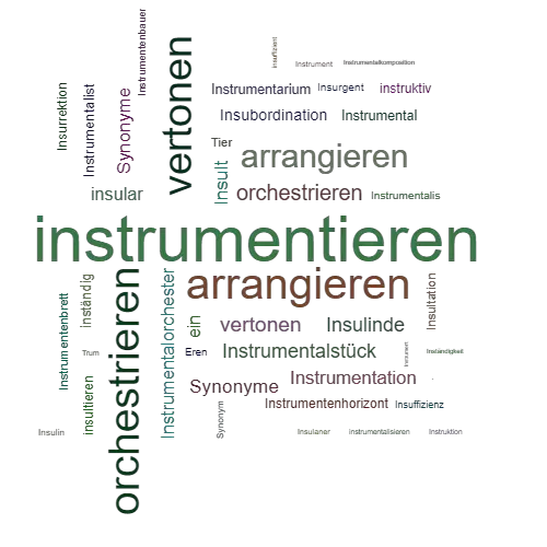 Ein anderes Wort für instrumentieren - Synonym instrumentieren