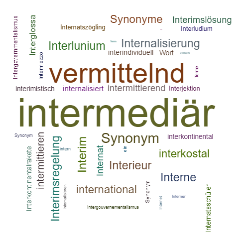 Ein anderes Wort für intermediär - Synonym intermediär