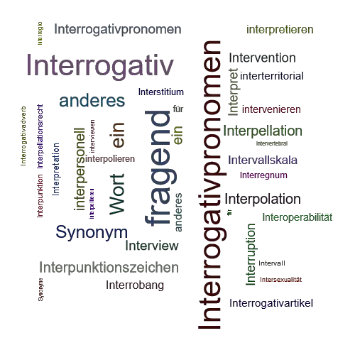 Ein anderes Wort für interrogativ - Synonym interrogativ