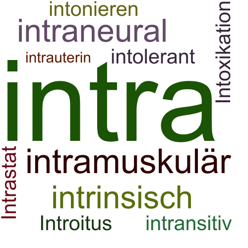 Ein anderes Wort für intra - Synonym intra