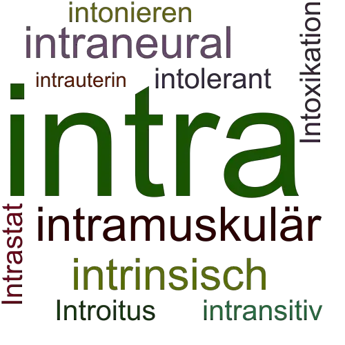 Ein anderes Wort für intra - Synonym intra