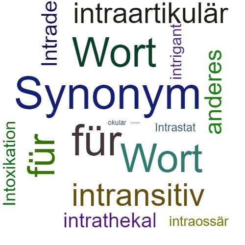 Ein anderes Wort für intraokular - Synonym intraokular