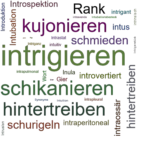 Ein anderes Wort für intrigieren - Synonym intrigieren