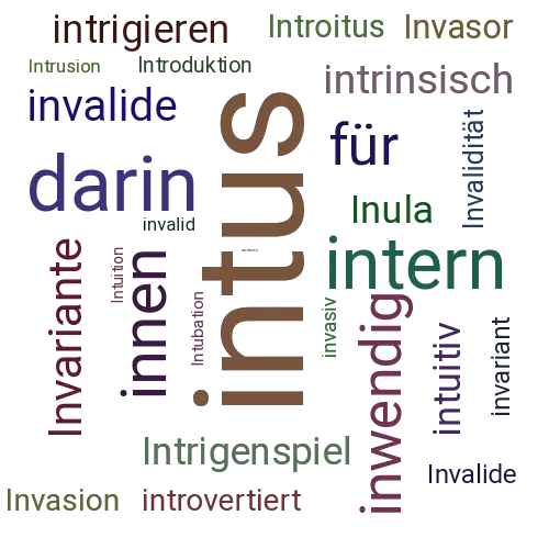 Ein anderes Wort für intus - Synonym intus