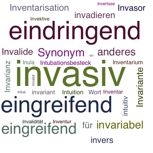 Ein anderes Wort für invasiv - Synonym invasiv