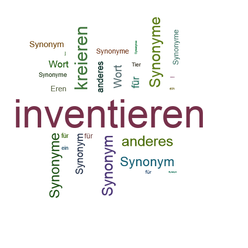 Ein anderes Wort für inventieren - Synonym inventieren