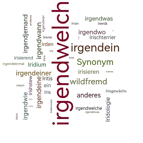 Ein anderes Wort für irgendwelch - Synonym irgendwelch