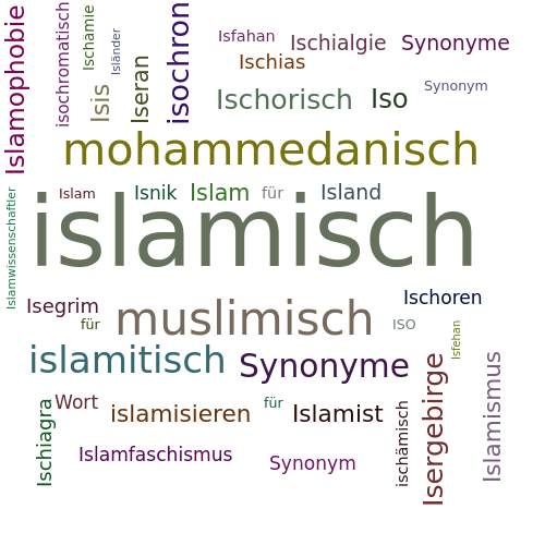 Ein anderes Wort für islamisch - Synonym islamisch