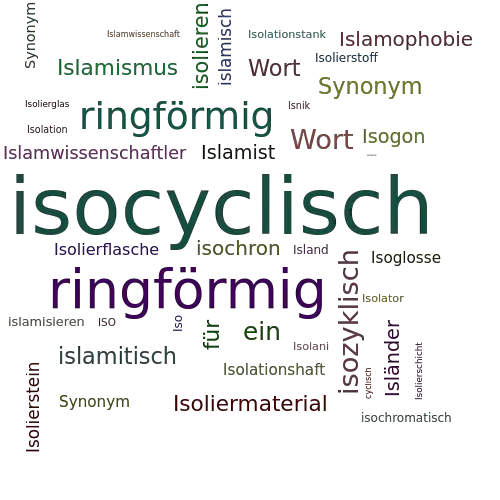 Ein anderes Wort für isocyclisch - Synonym isocyclisch