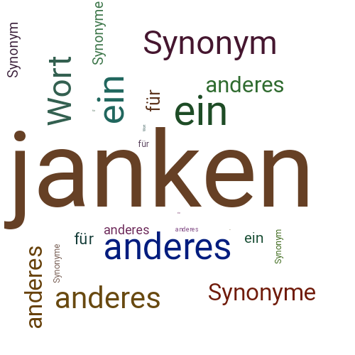 Ein anderes Wort für janken - Synonym janken