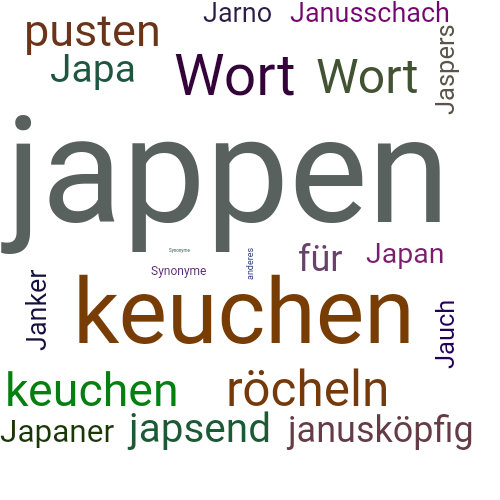 Ein anderes Wort für jappen - Synonym jappen