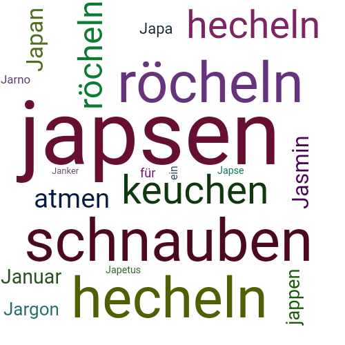 Ein anderes Wort für japsen - Synonym japsen