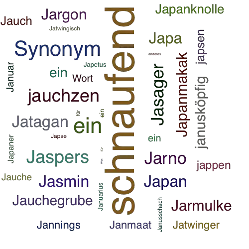 Ein anderes Wort für japsend - Synonym japsend