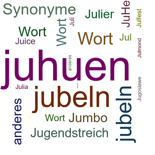 Ein anderes Wort für juhuen - Synonym juhuen