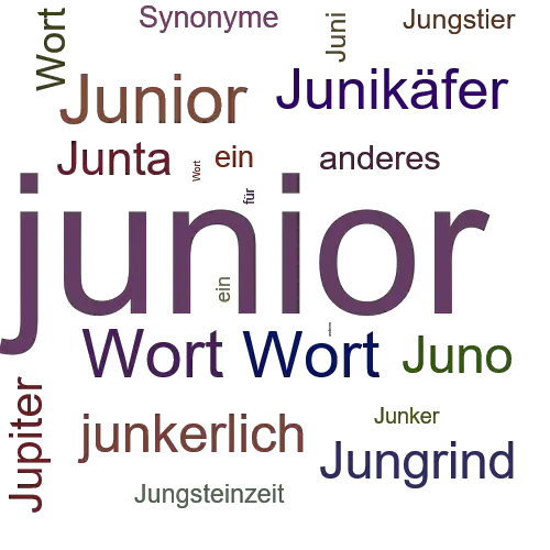 Ein anderes Wort für junior - Synonym junior