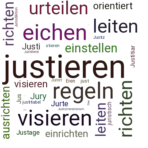 Ein anderes Wort für justieren - Synonym justieren