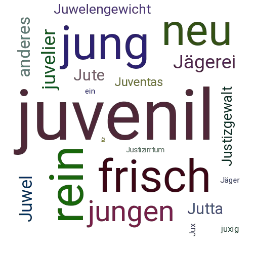 Ein anderes Wort für juvenil - Synonym juvenil