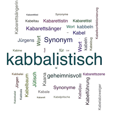 Ein anderes Wort für kabbalistisch - Synonym kabbalistisch