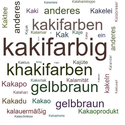 Ein anderes Wort für kakifarbig - Synonym kakifarbig