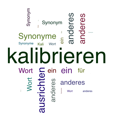 Ein anderes Wort für kalibrieren - Synonym kalibrieren