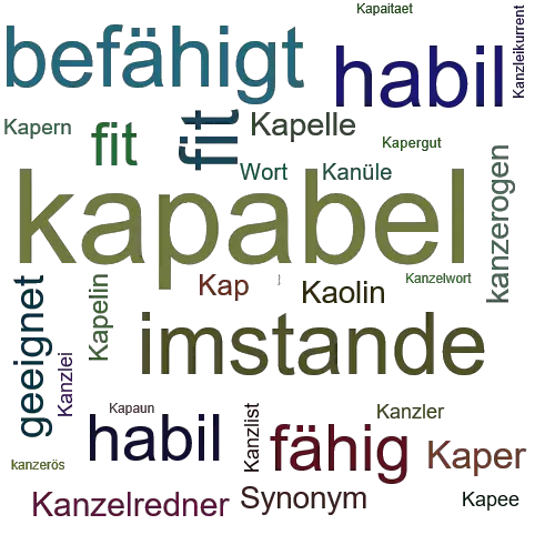 Ein anderes Wort für kapabel - Synonym kapabel