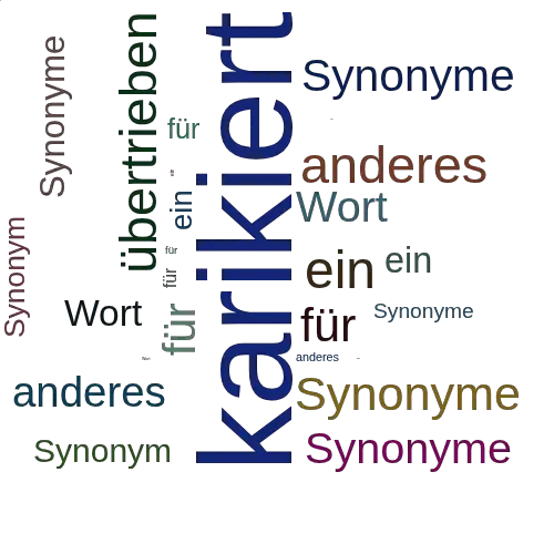 Ein anderes Wort für karikiert - Synonym karikiert