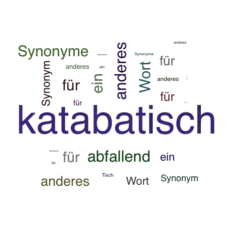 Ein anderes Wort für katabatisch - Synonym katabatisch