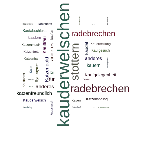 Ein anderes Wort für kauderwelschen - Synonym kauderwelschen