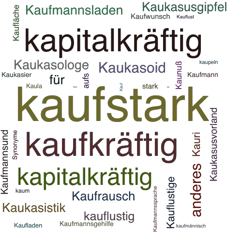 Ein anderes Wort für kaufstark - Synonym kaufstark