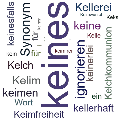 Ein anderes Wort für keines - Synonym keines