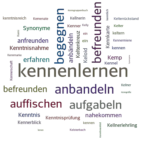synonyme kennenlernen)