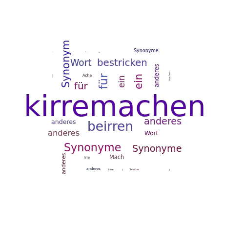 Ein anderes Wort für kirremachen - Synonym kirremachen