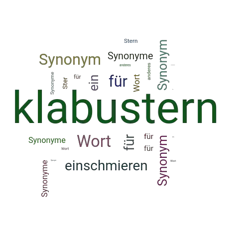 Ein anderes Wort für klabustern - Synonym klabustern