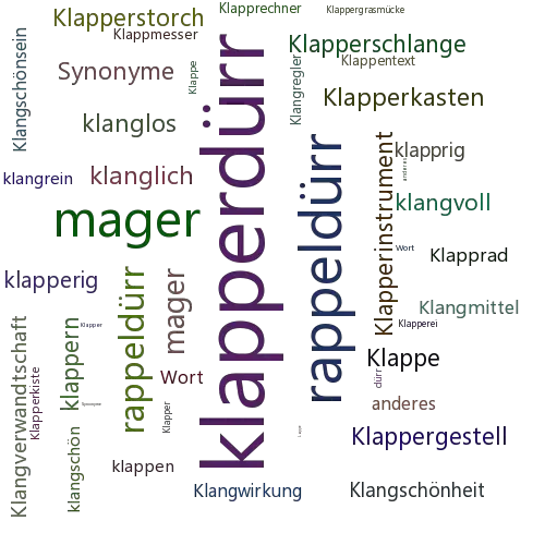 Ein anderes Wort für klapperdürr - Synonym klapperdürr