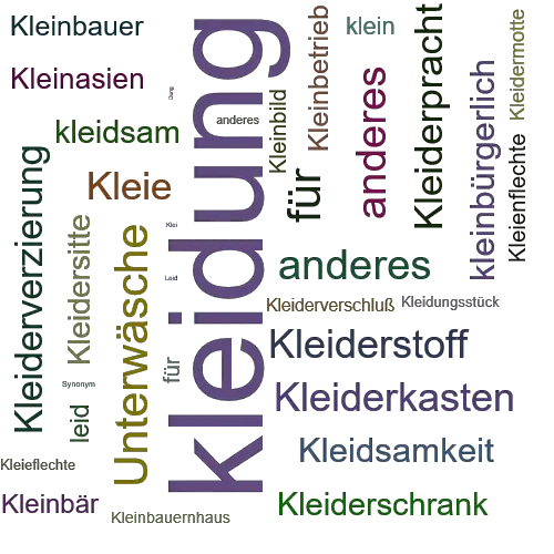 Ein anderes Wort für kleidung - Synonym kleidung