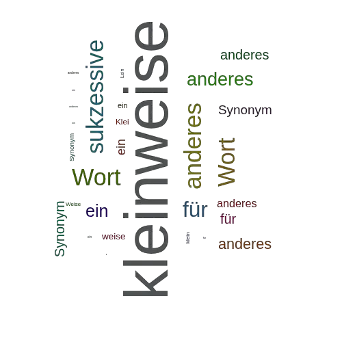 Ein anderes Wort für kleinweise - Synonym kleinweise
