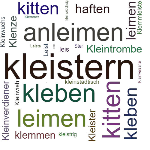 Ein anderes Wort für kleistern - Synonym kleistern