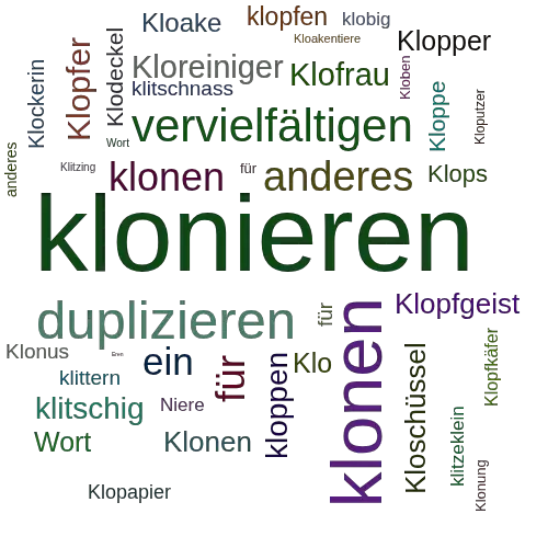 Ein anderes Wort für klonieren - Synonym klonieren