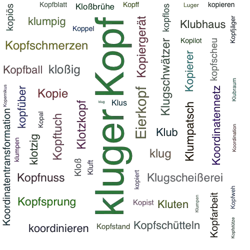 Download Klugschwaetzer Free
