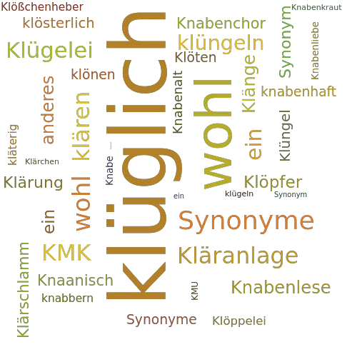 Ein anderes Wort für klüglich - Synonym klüglich