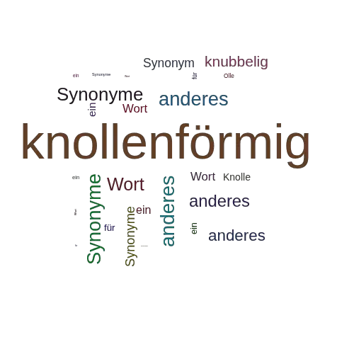 Ein anderes Wort für knollenförmig - Synonym knollenförmig