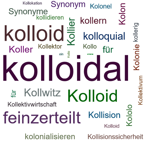 Ein anderes Wort für kolloidal - Synonym kolloidal