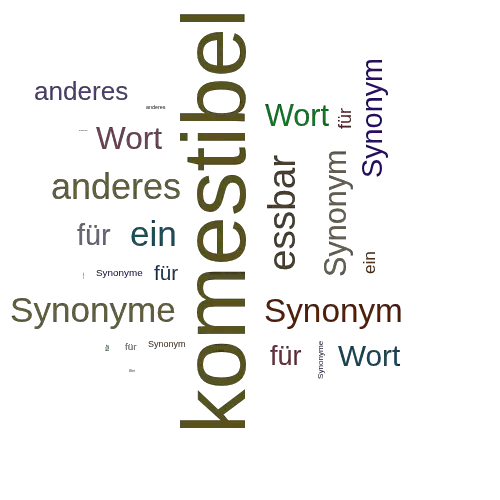 Ein anderes Wort für komestibel - Synonym komestibel