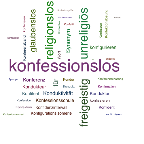 Ein anderes Wort für konfessionslos - Synonym konfessionslos