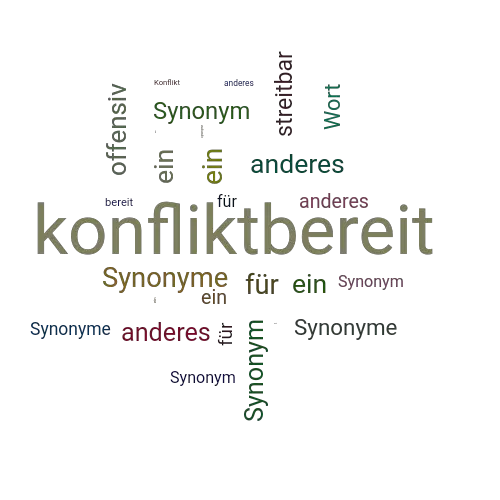 Ein anderes Wort für konfliktbereit - Synonym konfliktbereit