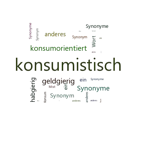 Ein anderes Wort für konsumistisch - Synonym konsumistisch